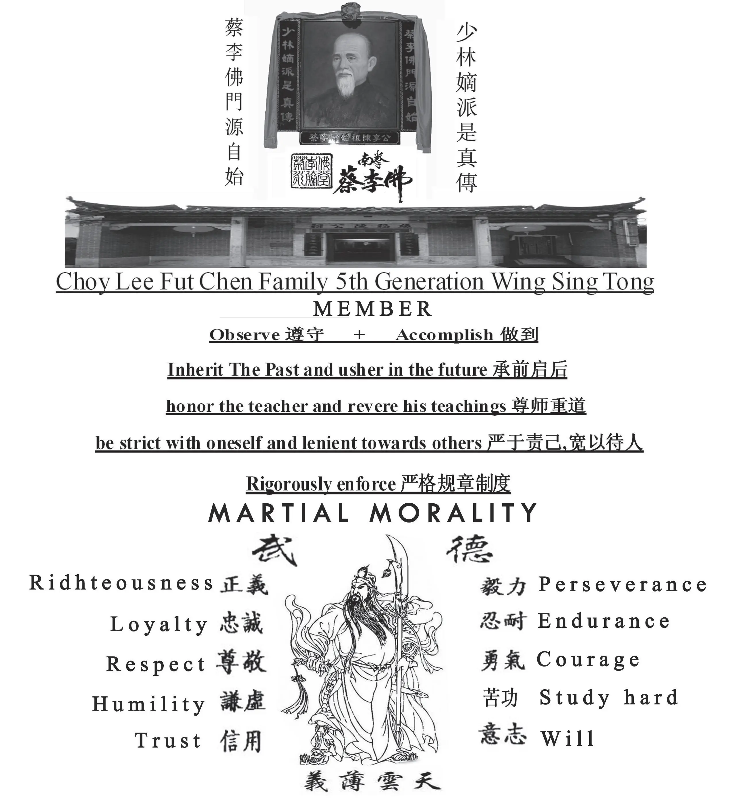 Póster 'Martial Morality' (Wude) del Wing Sing Tong, con el retrato del fundador Chan Heung, las diez virtudes y la figura de Guan Gong